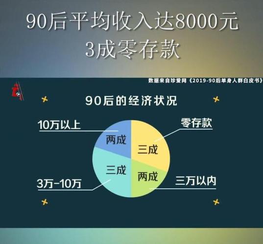 代生小孩需要多少费用-代生小孩需要多少费用？