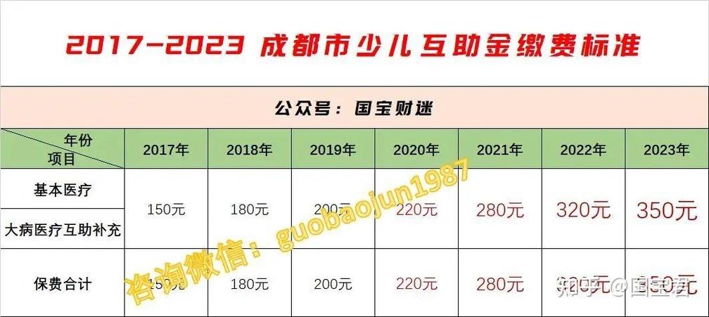 代生孩子价格怎么样-代生孩子价格行情调查
