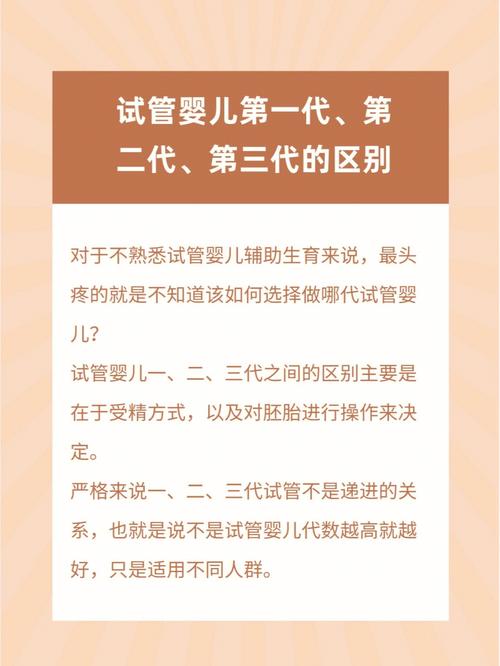 二代试管代怀费用(二代试管代怀费用详解)